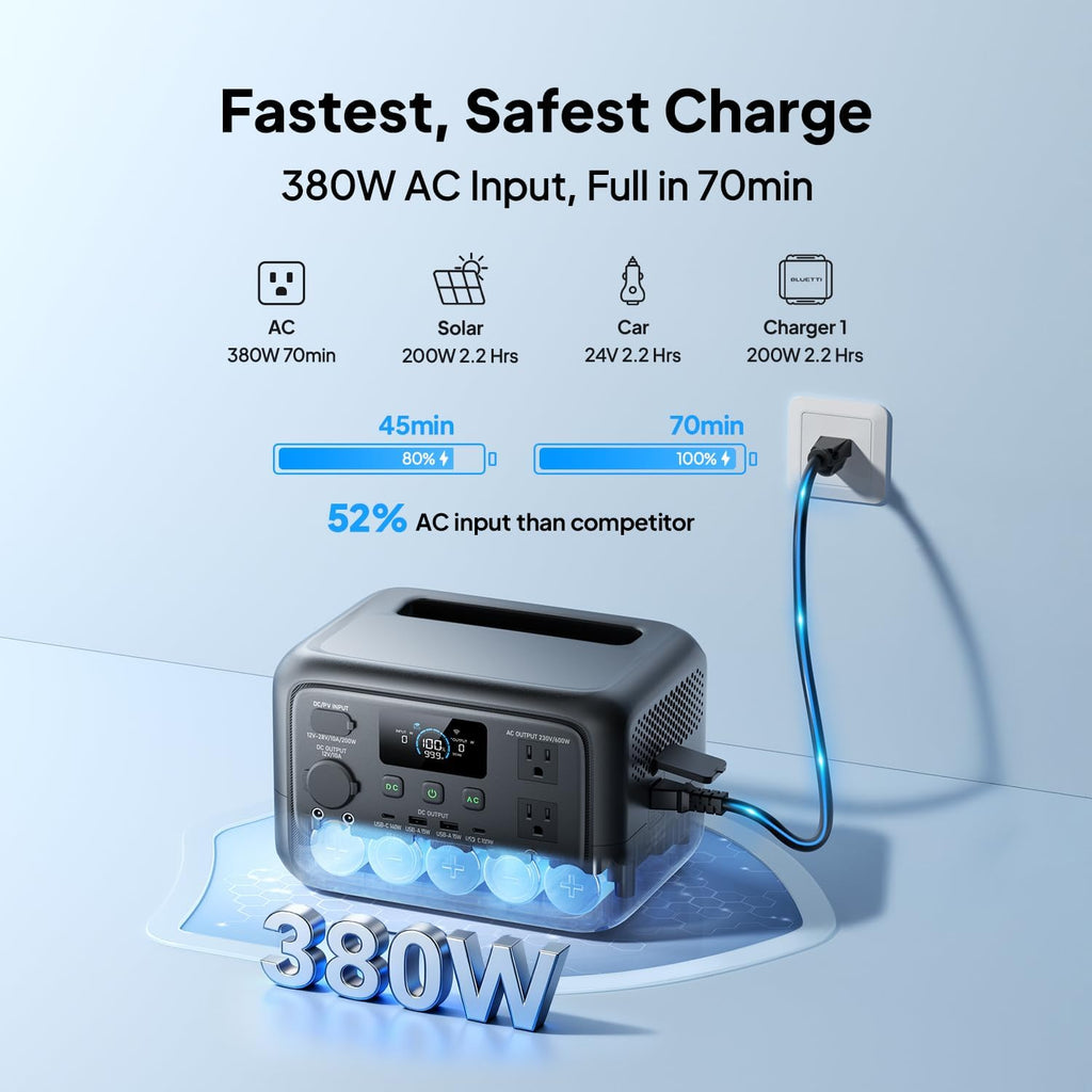 Elite 30 V2 Portable Power Station 600W (Power Lifting 1500W), 288Wh LiFePO4 Battery with 10ms UPS, Emergency Backup