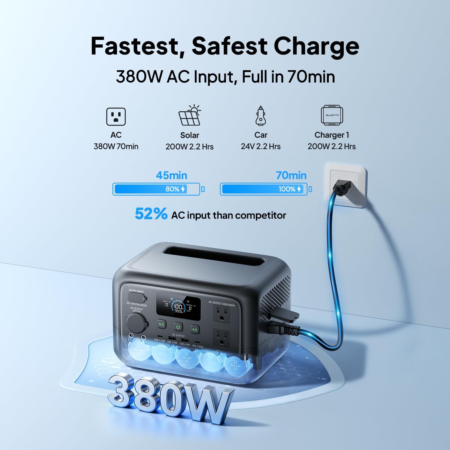 Elite 30 V2 Portable Power Station 600W (Power Lifting 1500W), 288Wh LiFePO4 Battery with 10ms UPS, Emergency Backup