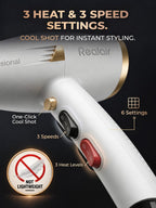 Professional Salon Hair Dryer with Diffuser, 1875W AC Motor