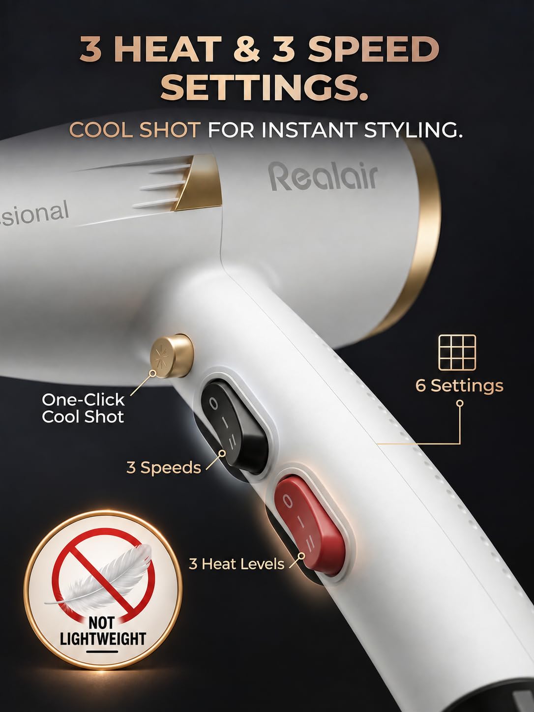 Professional Salon Hair Dryer with Diffuser, 1875W AC Motor