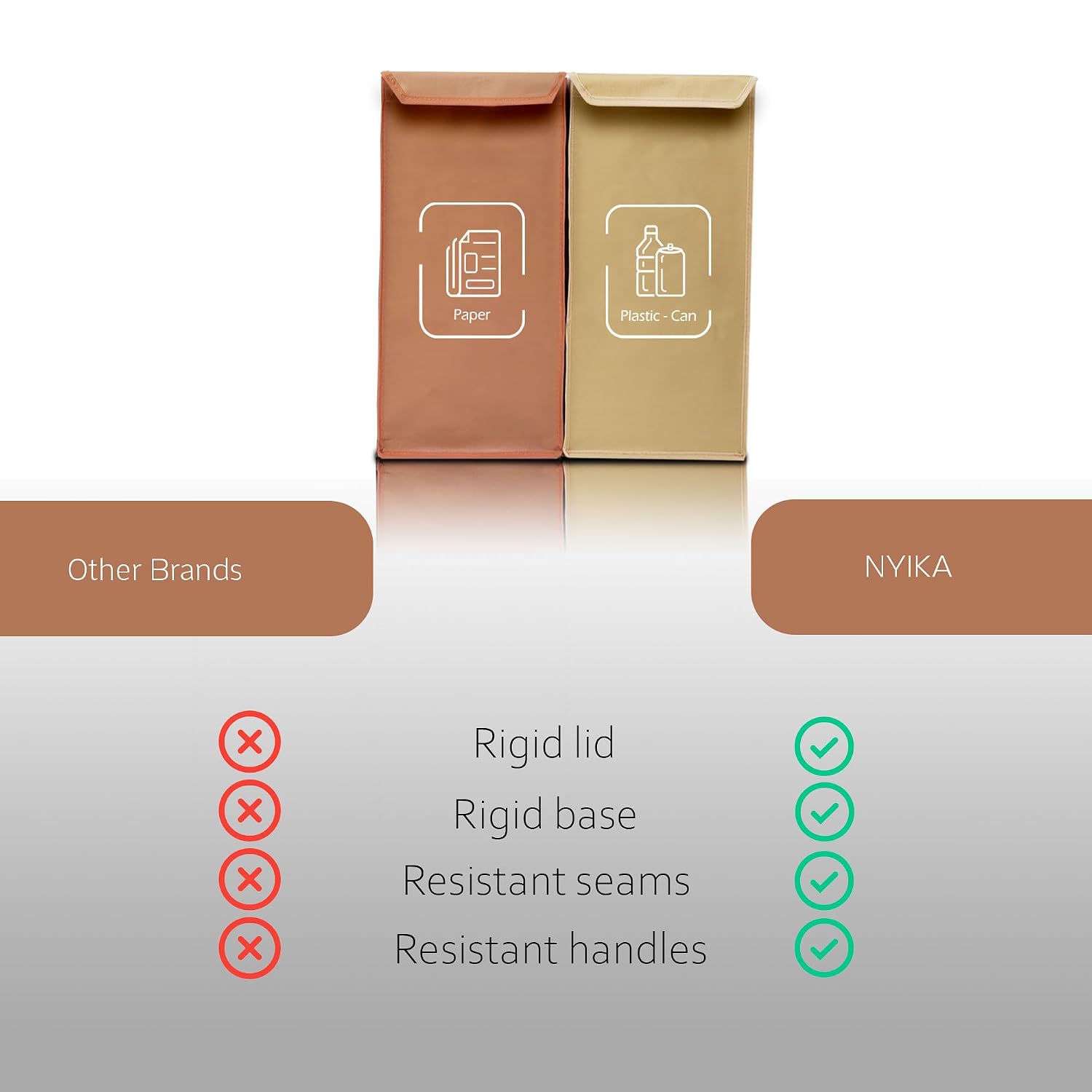 Recycling Organizer - Reusable Recycling Bags - Recycling Sorter - Trash Sorting Bins - 2 Compartment Recycle - Pack