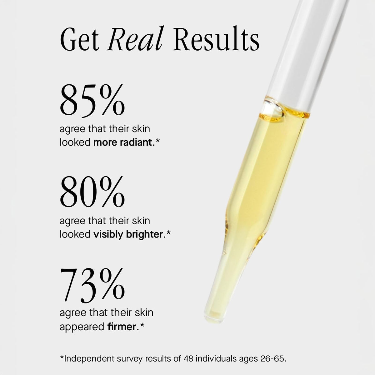 Vitamin C Face Serum 15% L-Ascorbic Acid + Ferulic Acid