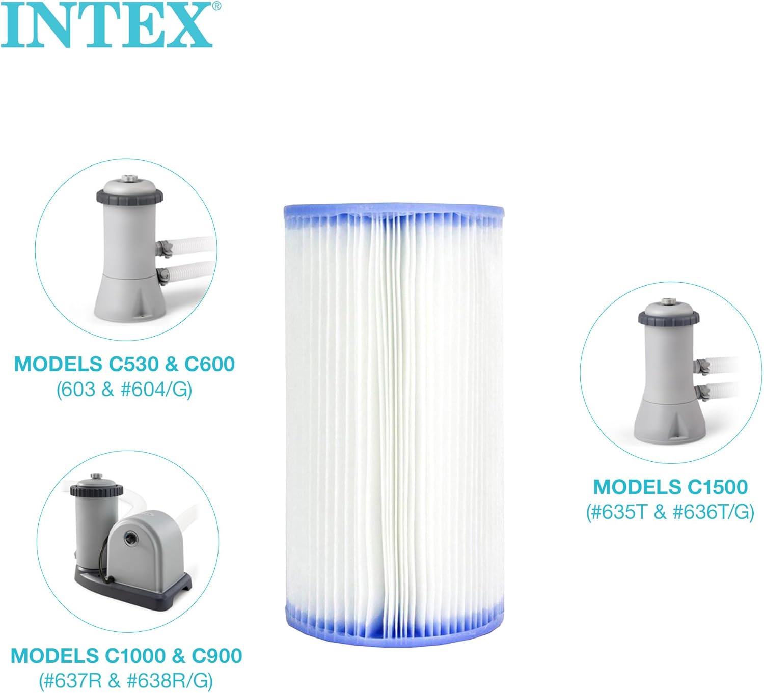 29002E Type A Pool Filter Cartridge: for INTEX Filter Pumps – Easy-to-Clean – Dacron Paper – Efficient Filtration –