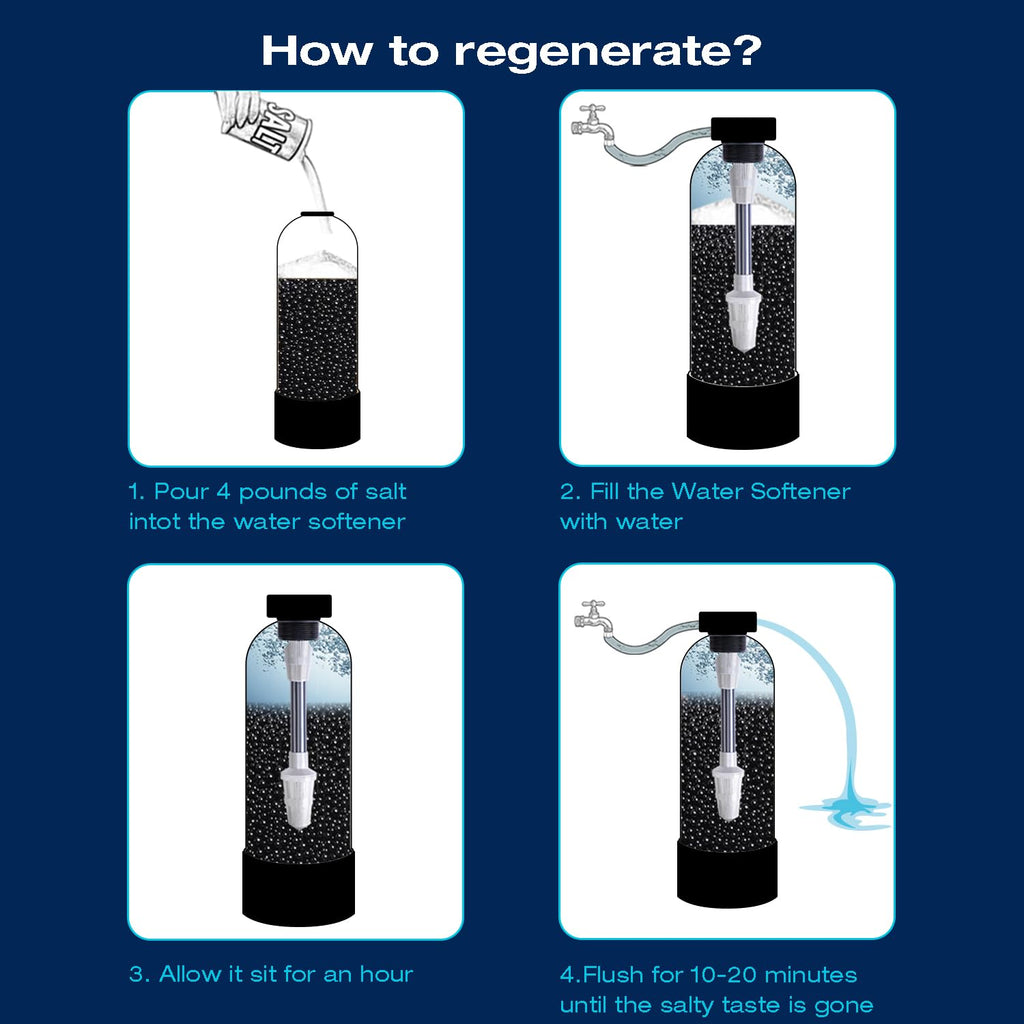 Whole House Water Filter System, Iron and Manganese Filter
