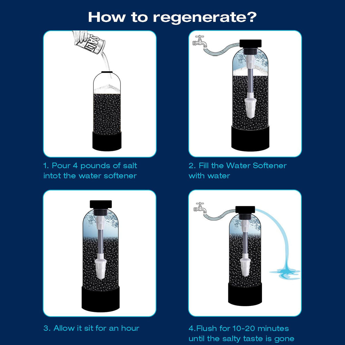 Whole House Water Filter System, Iron and Manganese Filter