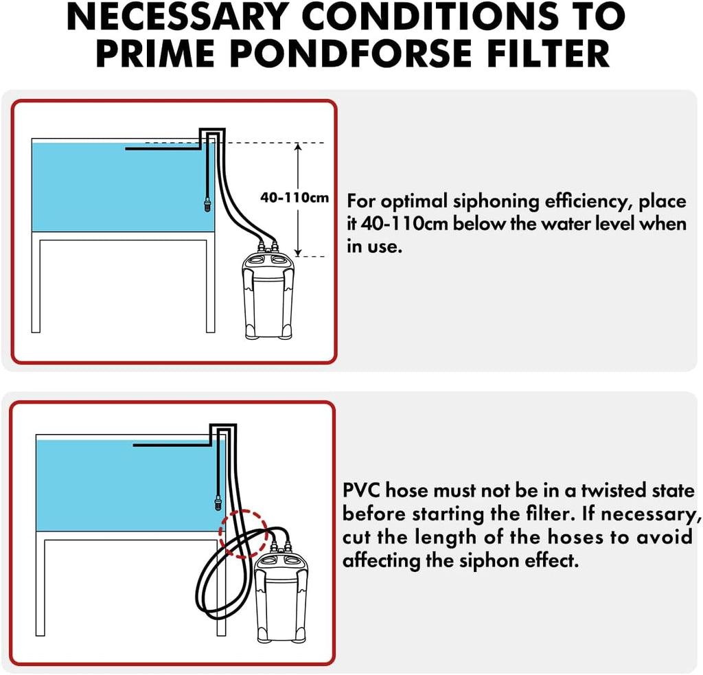 Canister Filter, External Aquarium Filter Ultra-Quiet with Media