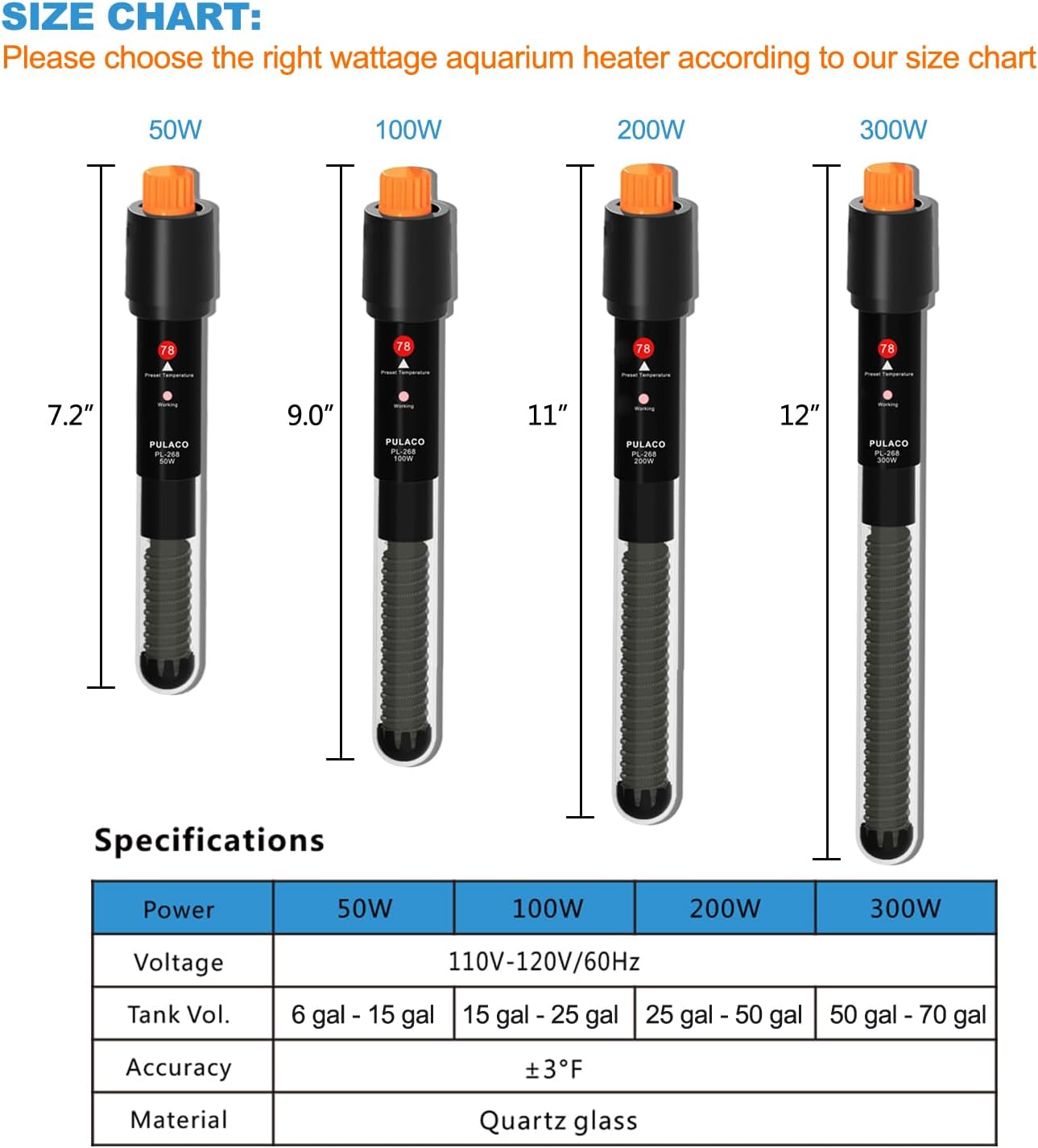 50Watt Aquarium Heater for 6-15 Gallon Fish Tank, Adjustable Submersible Heater Thermostat with Thermometer Strip and