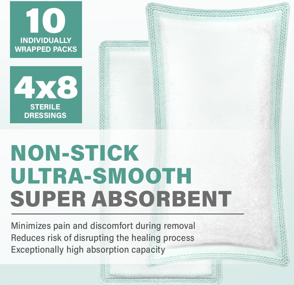 EquiFlow Super Absorbent Dressing for Heavily Exuding Wound | Fast-Absorbing Non-Adhesive Polymer Dressing with