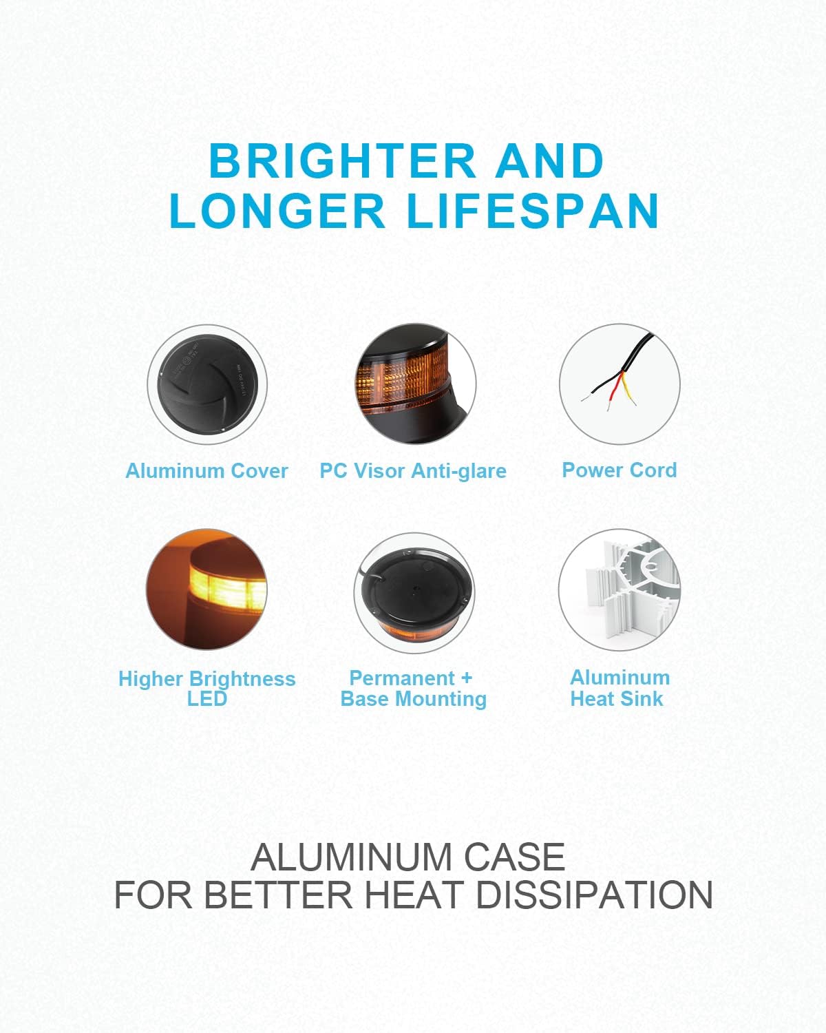 W16S Amber LED Beacon Lights, Emergency Strobe | Warning/Strobe Flashing