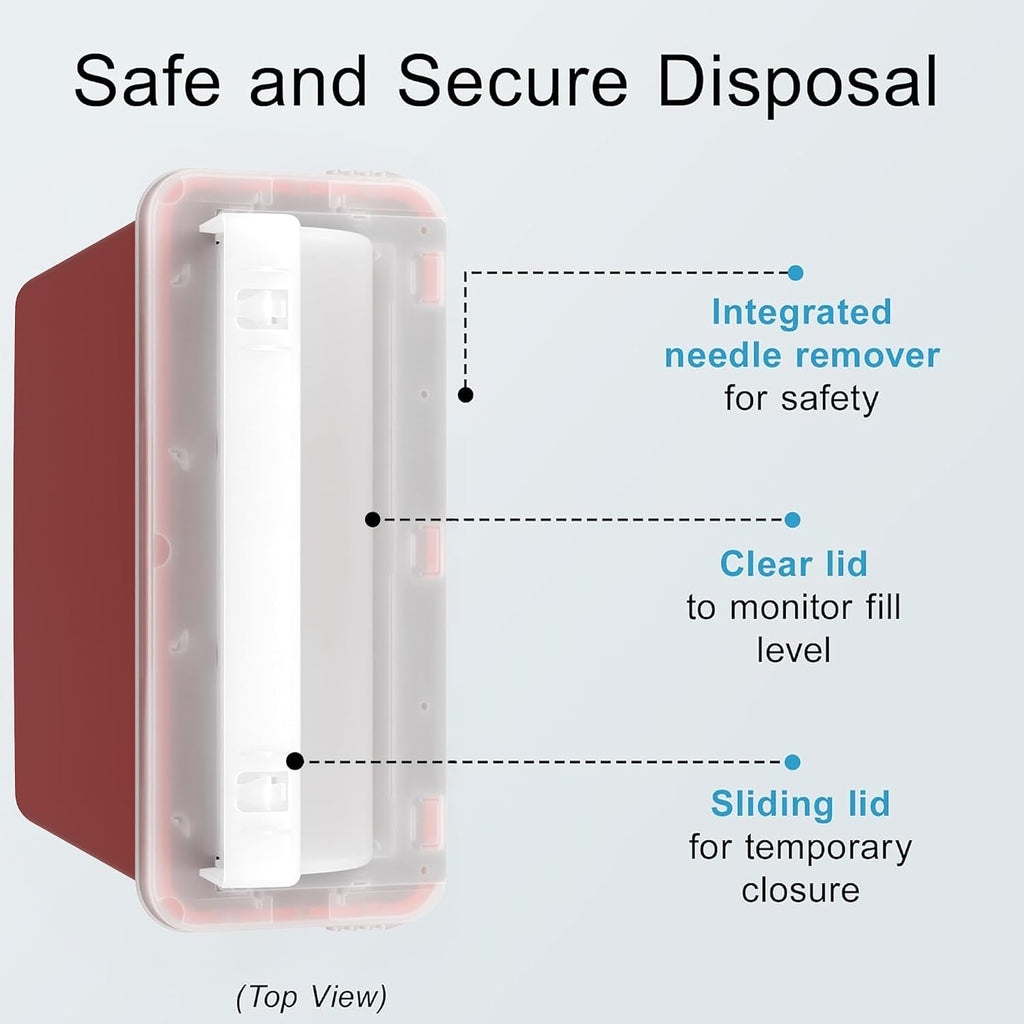Sharps Container - Large Sharps Containers for Home Use, Needle Disposal | 5 Quart (Pack of 1), Wall Mount