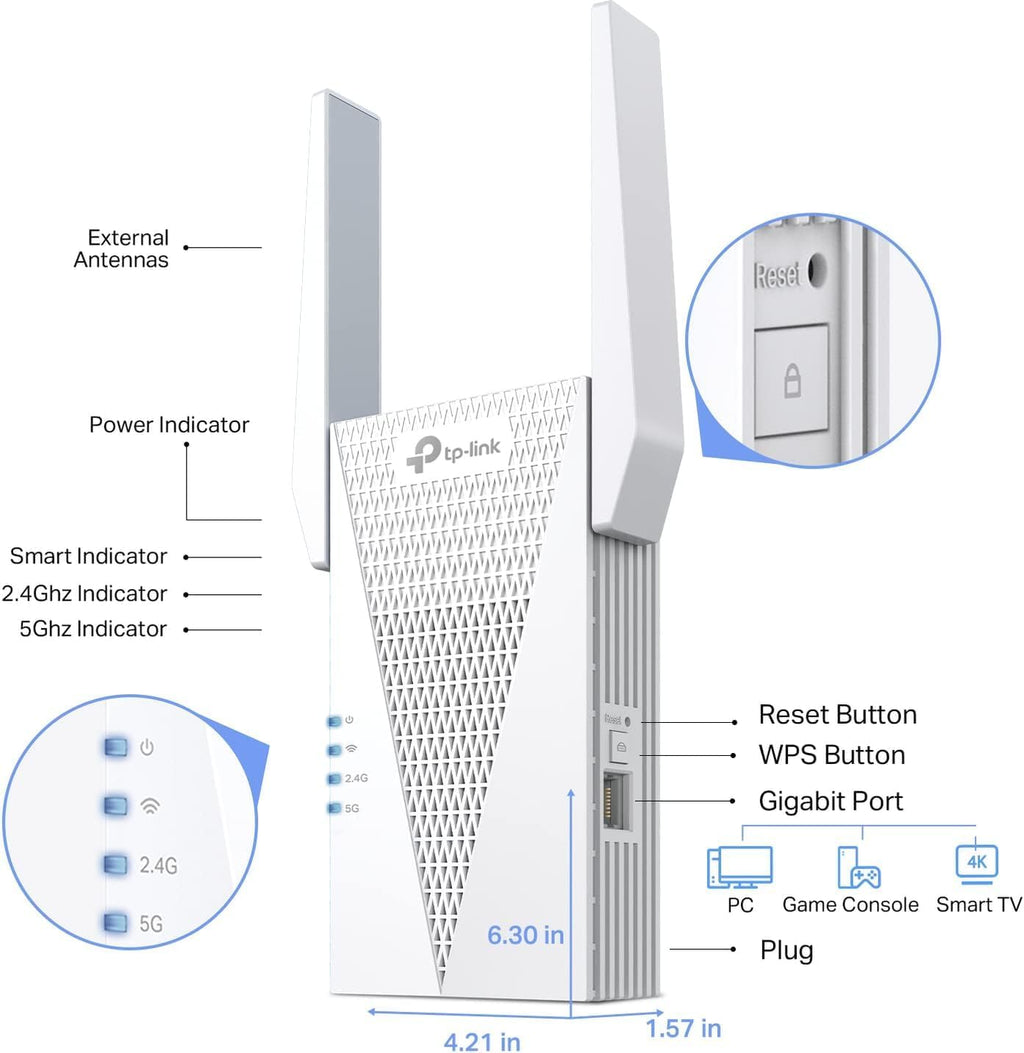 AX3000 WiFi 6 Range Extender | PCMag Editor's Choice | Dual-Band Wireless Repeater w/Ethernet Port | Up to 2400 Sq.