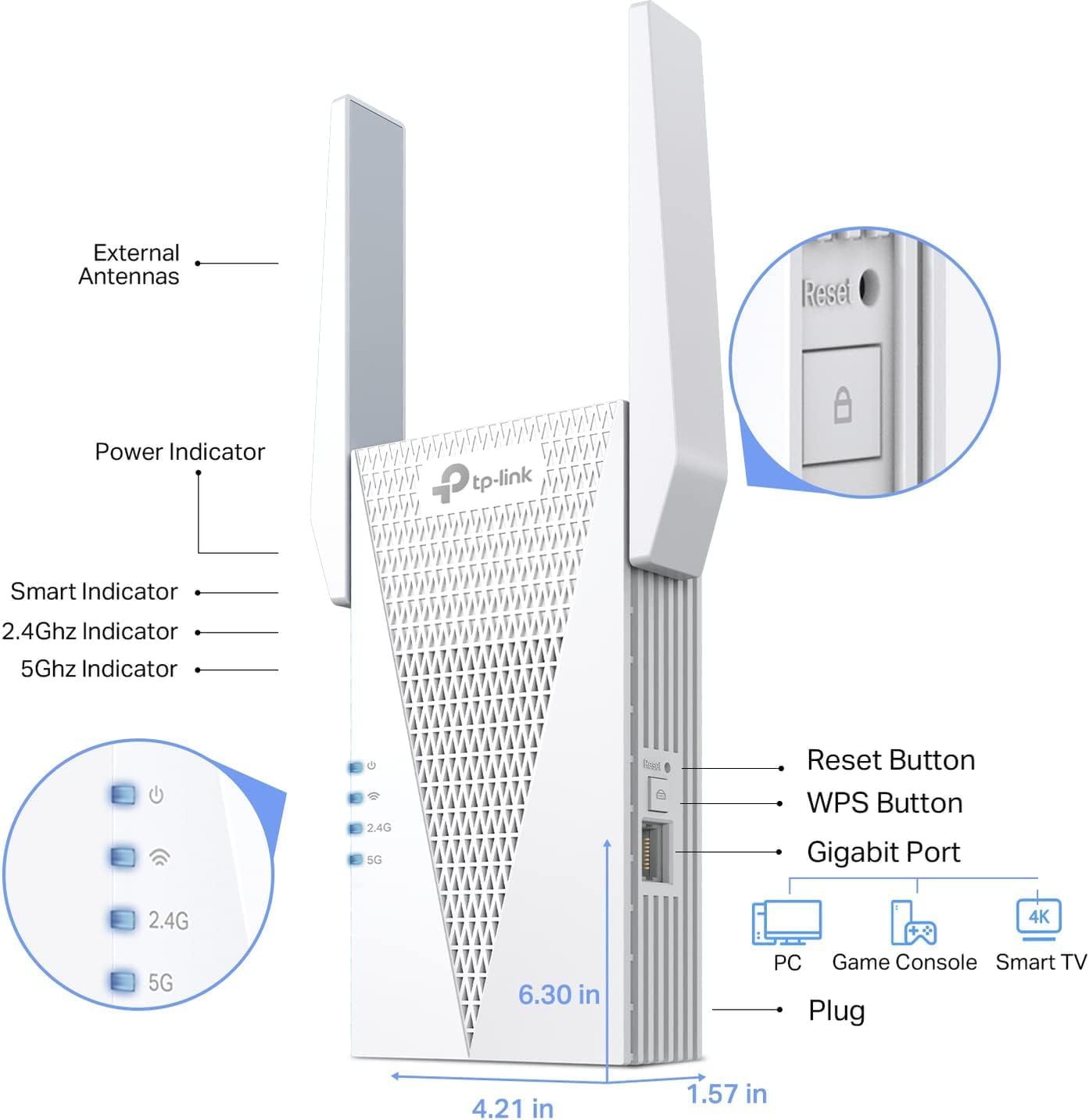 AX3000 WiFi 6 Range Extender | PCMag Editor's Choice | Dual-Band Wireless Repeater w/Ethernet Port | Up to 2400 Sq.
