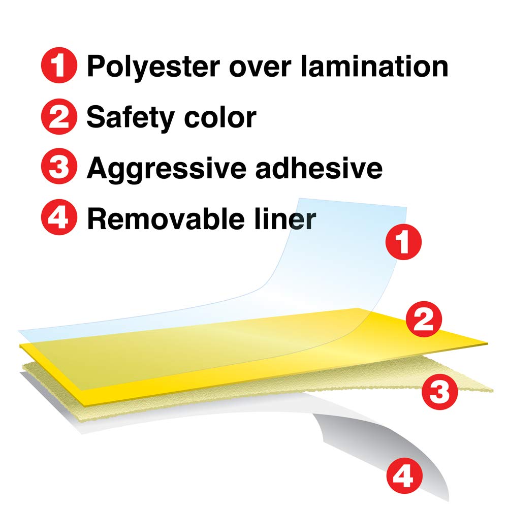 INCOM Manufacturing Tuff Mark Superior Adhesive Laminated Polyester Floor Marking Tape, Tear Resistant, Highly