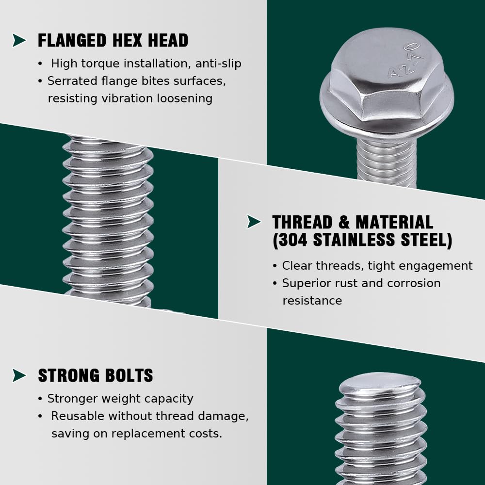 M6-1.0 x 55mm Hex Flange Bolt (2.17" Thread Length), DIN6921, Serrated Locking Flange, 304 Stainless Steel, UNC Full Thread, 20-Pack