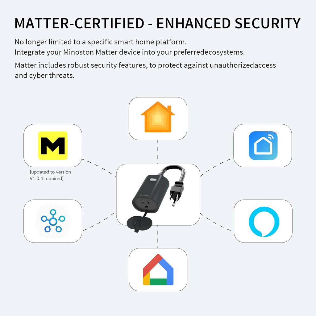 Matter Outdoor Smart Plug WiFi Heavy Duty Plug-in Outlet IP65 Waterproof, Compatible with Alexa Apple Home