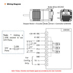 NEMA17 Integrated Closed Loop Stepper Motor,Pulse-Direction Control,Brake