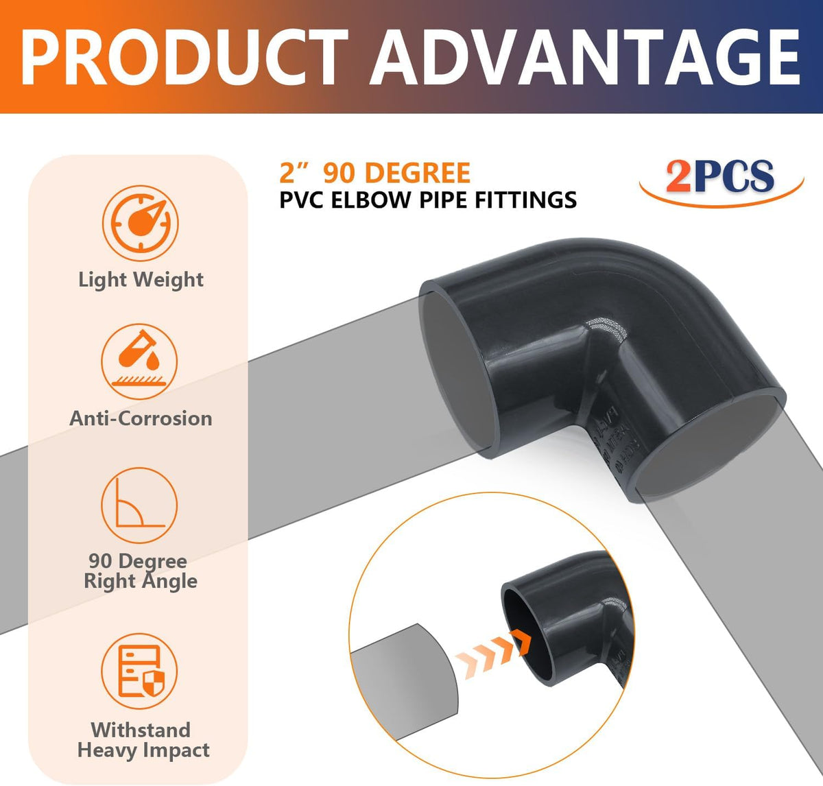 2Pcs 2" 90 Gray Degree Elbow PVC Pipe Fittings Connectors 2 Way Right Angle PVC Elbow For Sch40(Socket x Socket)