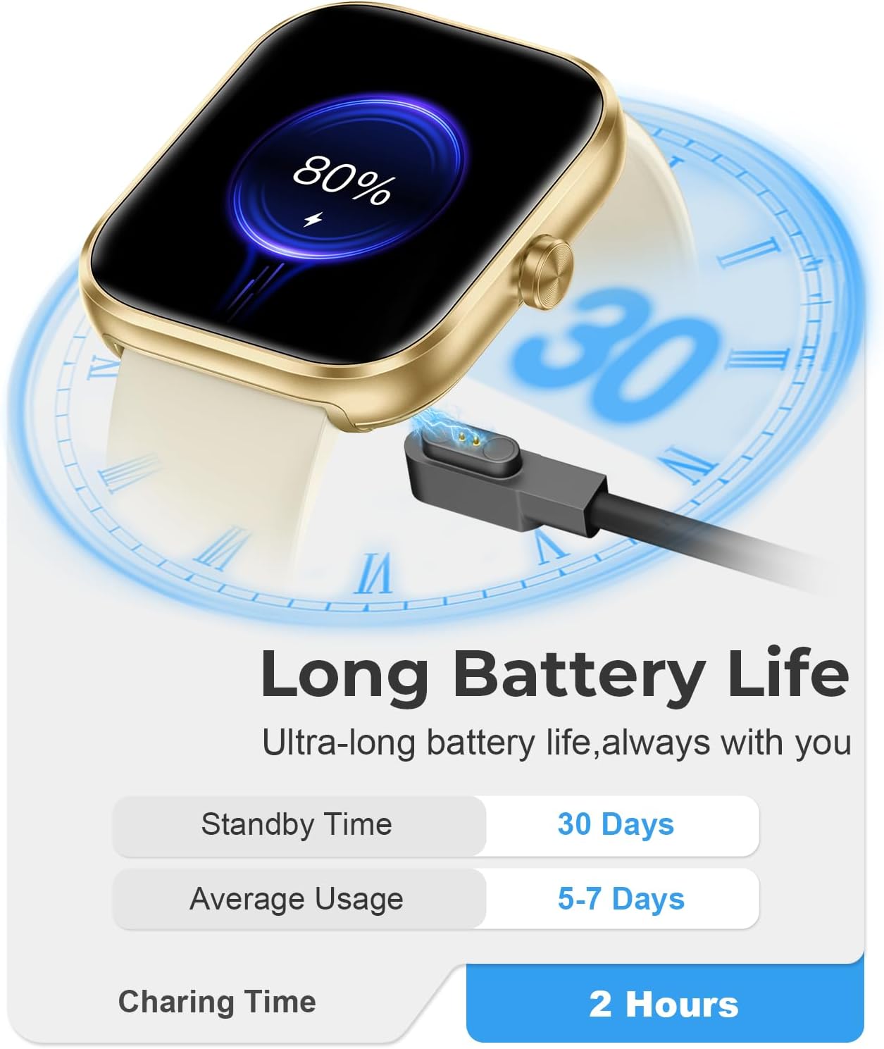 Smart Watch for Men Women, 1.83" HD Touchscreen Fitness Watch with Bluetooth Call&Message Notifications, 110+Sport
