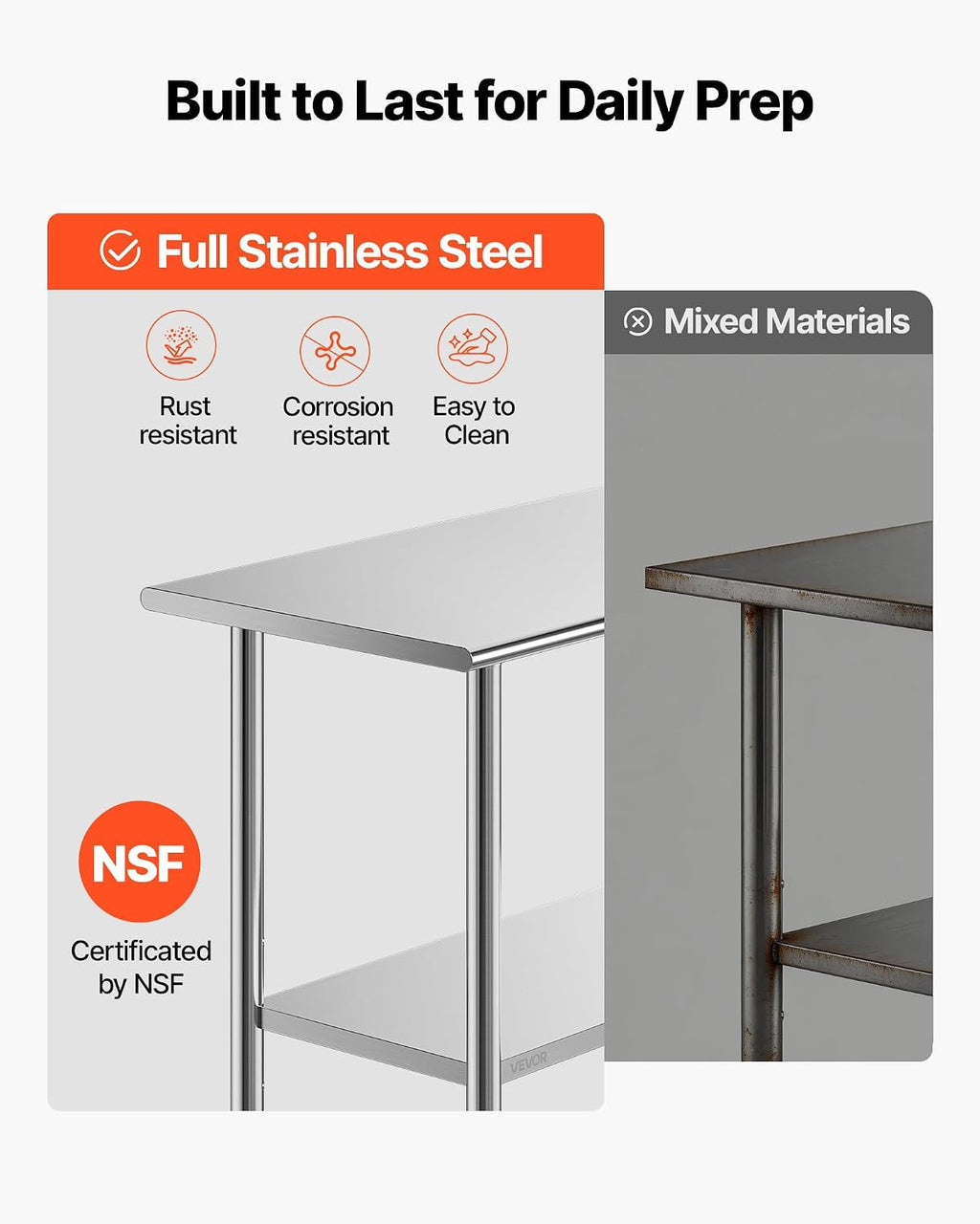 Stainless Steel Work Table, 24x48 Inch Food Prep Table, Commercial Kitchen Workstation with Adjustable Undershelf