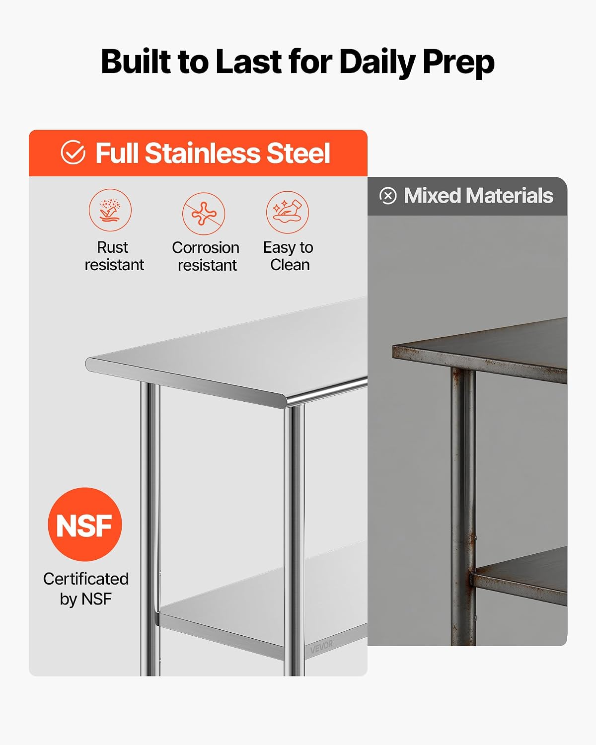 Stainless Steel Work Table, 24x48 Inch Food Prep Table, Commercial Kitchen Workstation with Adjustable Undershelf
