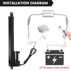 DC HOUSE 6 Inch (6") Stroke Linear Actuator 12V High Speed Actuator Motor 1000N 14mm/s with Brackets Mounting DC12V Linear Actuator with Mounting Bracket for Recliner TV Lift Coop Door