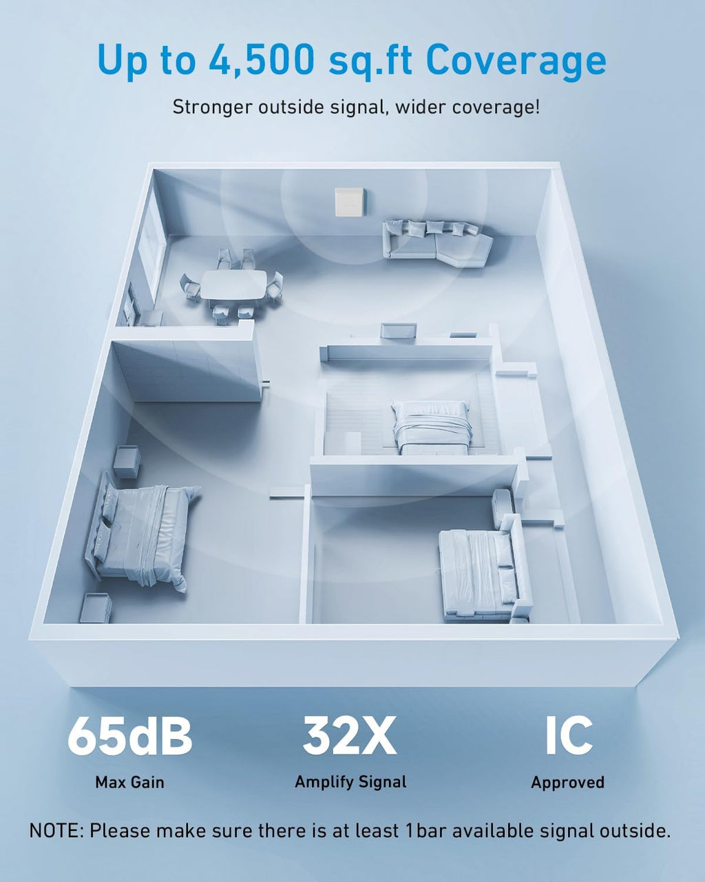 Cell Phone Signal Booster for Band 12/13/17 | Boost 4G LTE 5G Signal Verizon and AT&T | 65dB Cellular Repeater with