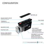 ML7-6 6V 7AH SLA Battery F1 Terminal - PACK OF 4