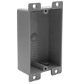 HXH 1-Gang Shallow Electrical Outlet Box, 8 Cubic Inch Old Work Remodel Box