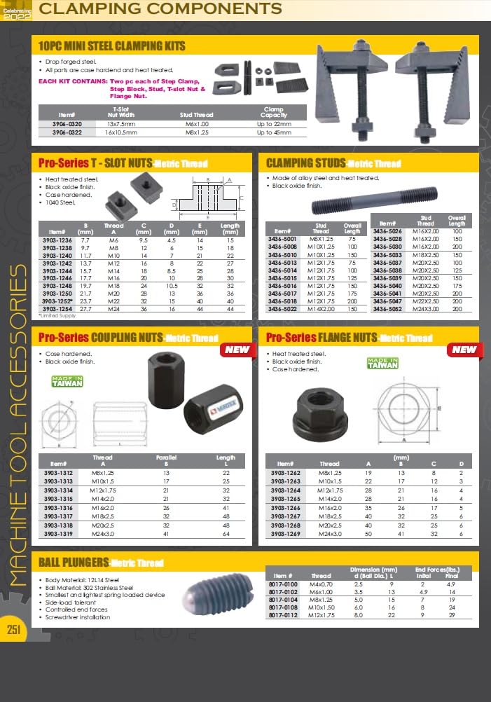HHIP 9/16" 1/2-13 T-Slot Nut (3900-1204)