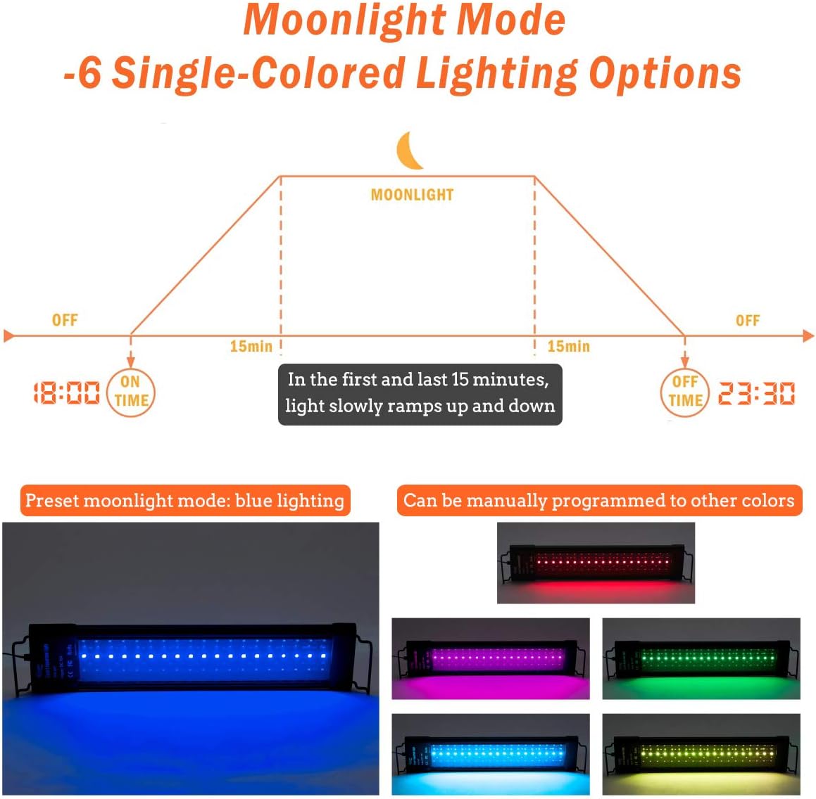 Auto On Off LED Aquarium Light 30-36 Inches Dimmable 7 Colors Full Spectrum Fish Tank Light Fixture for Freshwater