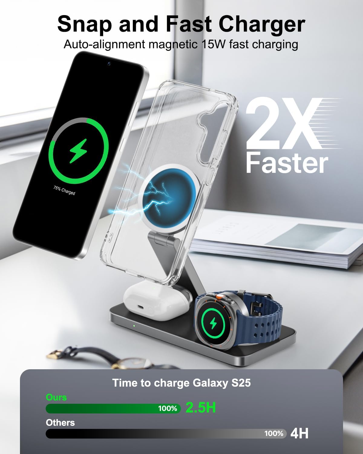 3-in-1 Charging Station for Samsung, Magnetic Fast Wireless Charger Stand Compatible with MagSafe for Galaxy