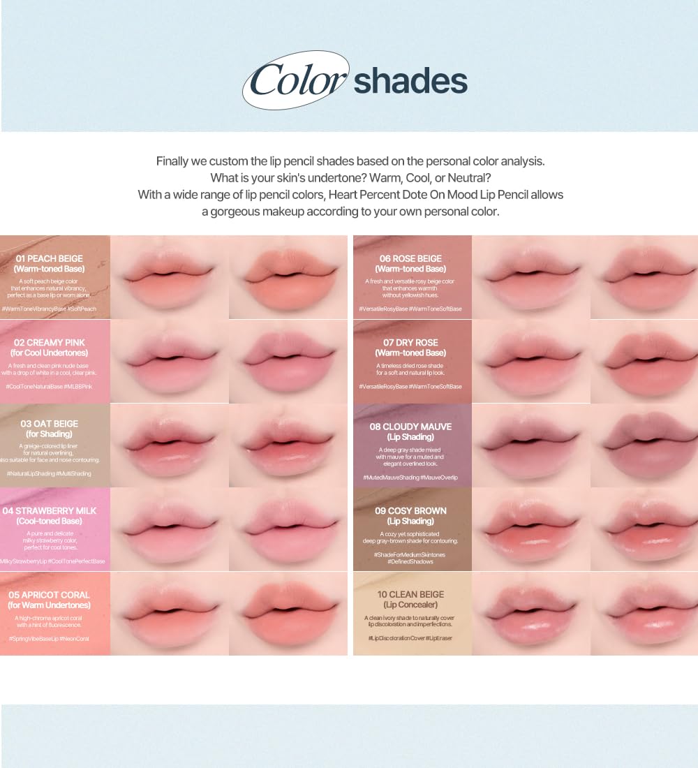 Dote On Mood Lip Liner Pencil, Long-Lasting Creamy Lip Crayon Smooth Lipliner Retractable Lipstick Overlip Line Color