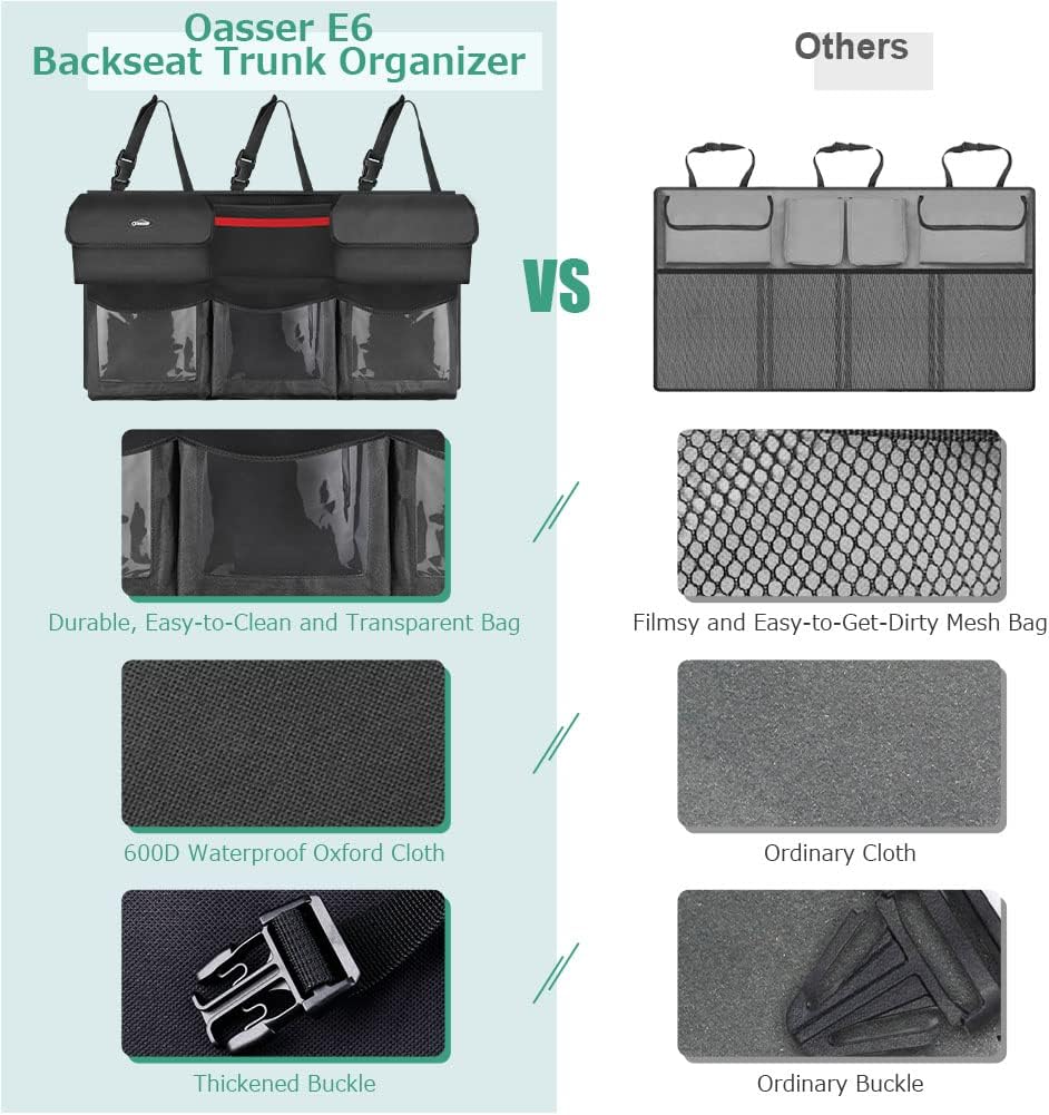 Back Seat Trunk Organizer Hanging Car Organizer Foldable Cargo Storage with 6 Large Pockets 3 Adjustable Straps