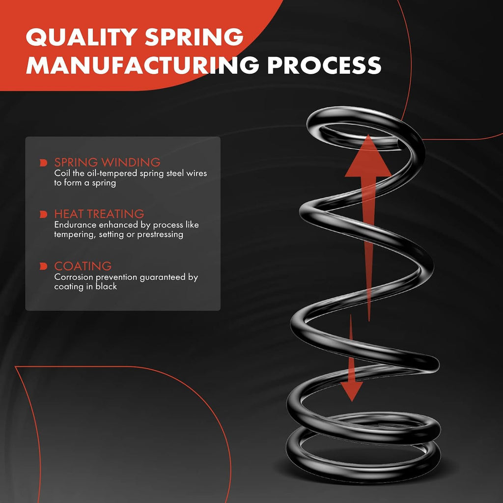 A-Premium Front Coil Spring Set Compatible with Ford & Mazda & Mercury