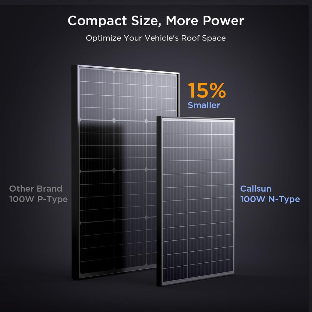 N-Type 16BB 200 Watt Solar Panel, 2×100W Solar Panels | 25% High Efficiency Monocrystalline PV Module,Compact