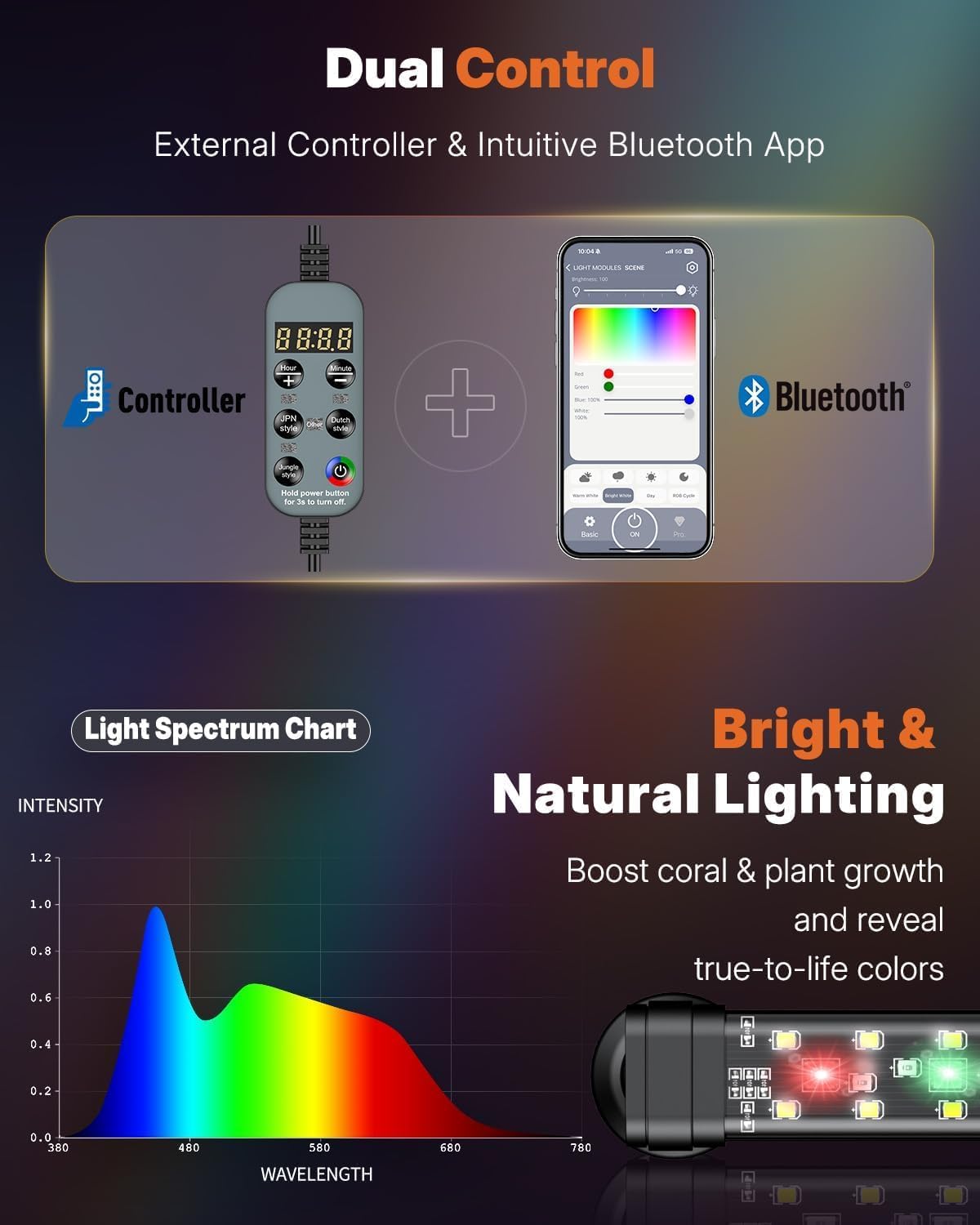 Aquarium Light with Bluetooth for Plants, 6.5W 12 inch Full Spectrum Fish Tank Light for 13-22 inch Fish Tanks