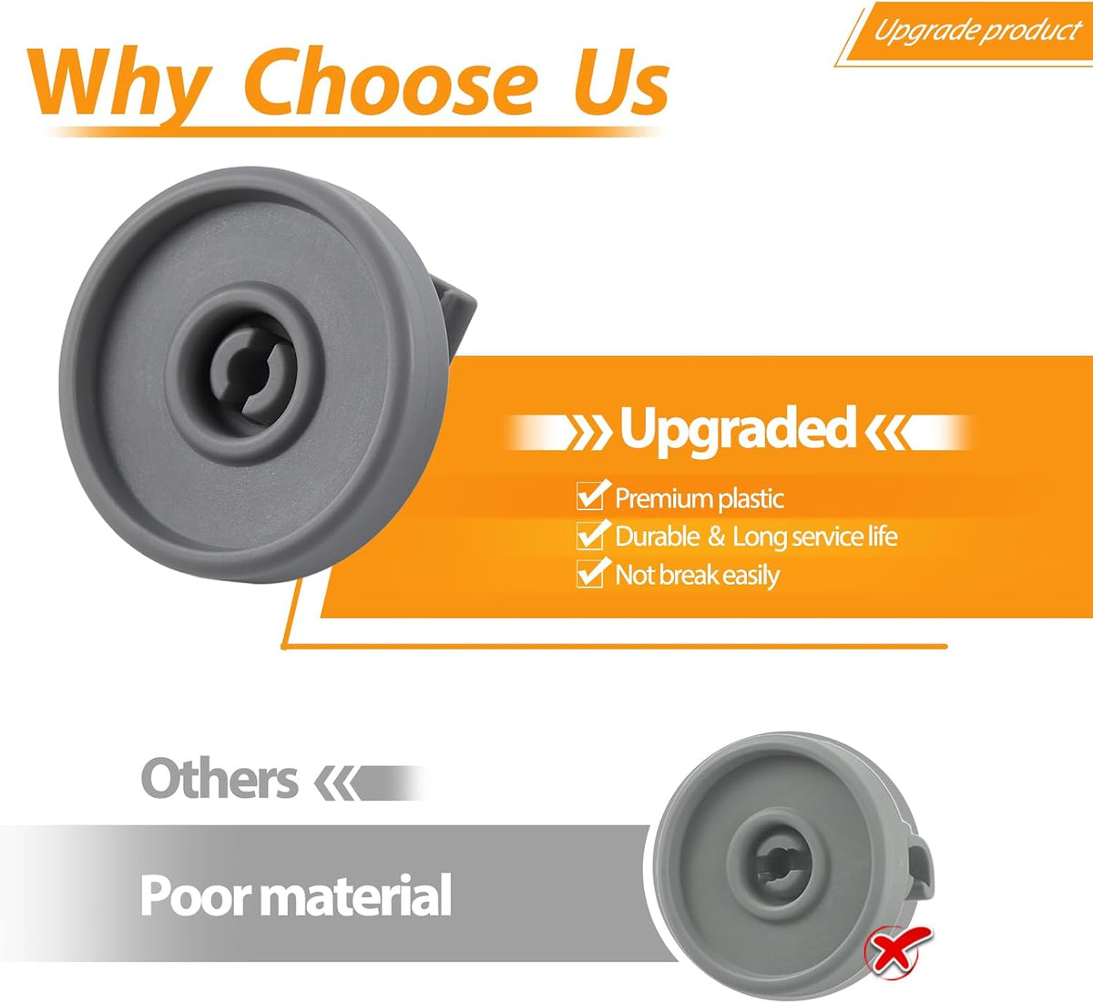 Upgraded WP99002780 Dishwasher Wheels Replacement Parts for Whirlpool Maytag Jennair Dishwasher Rack Lower Wheels Roller Whirlpool Dishwasher Dishrack Roller Basket Bottom Wheels 6Pcs