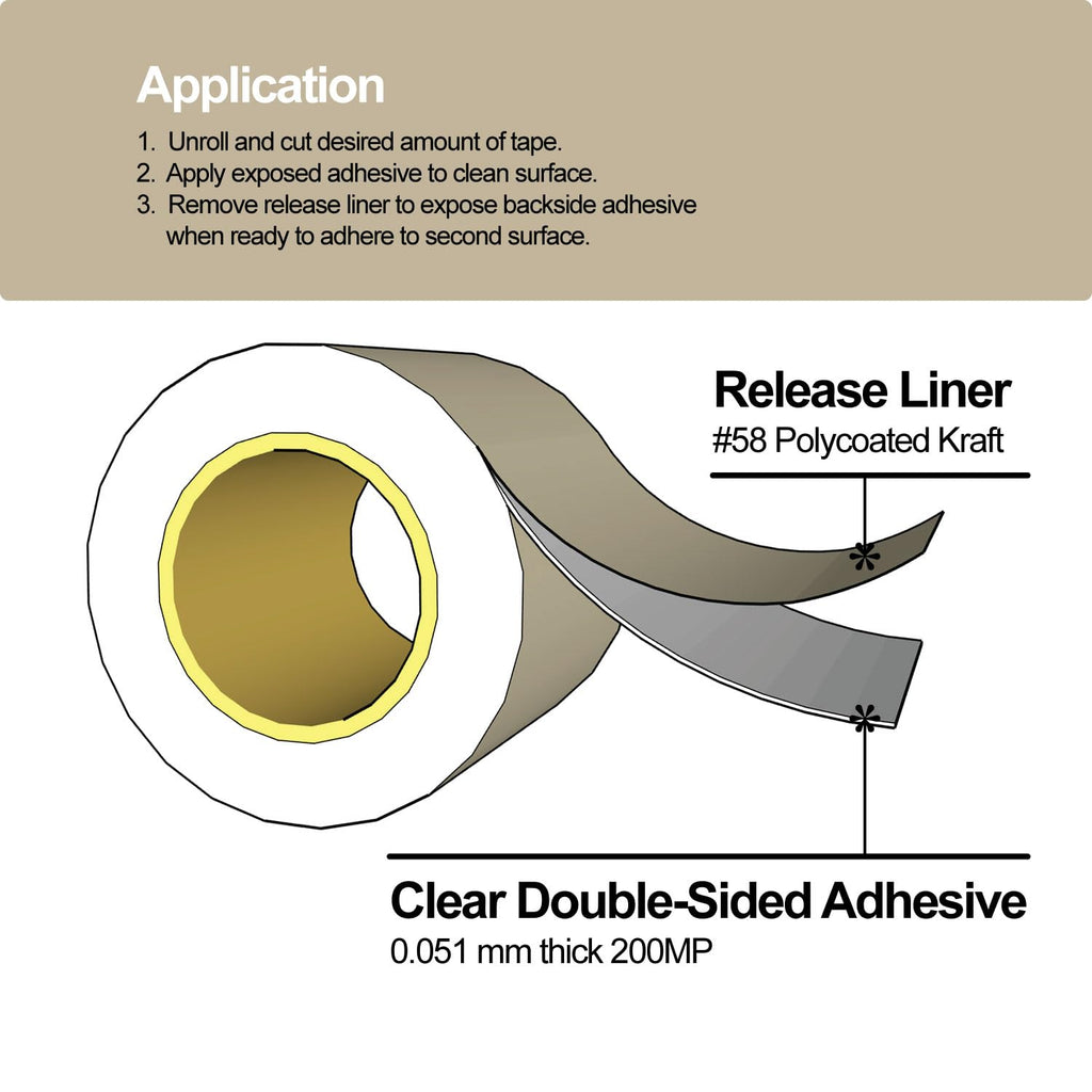 467MP Adhesive Transfer Tape Roll - Double Sided - 6 in x 15 ft