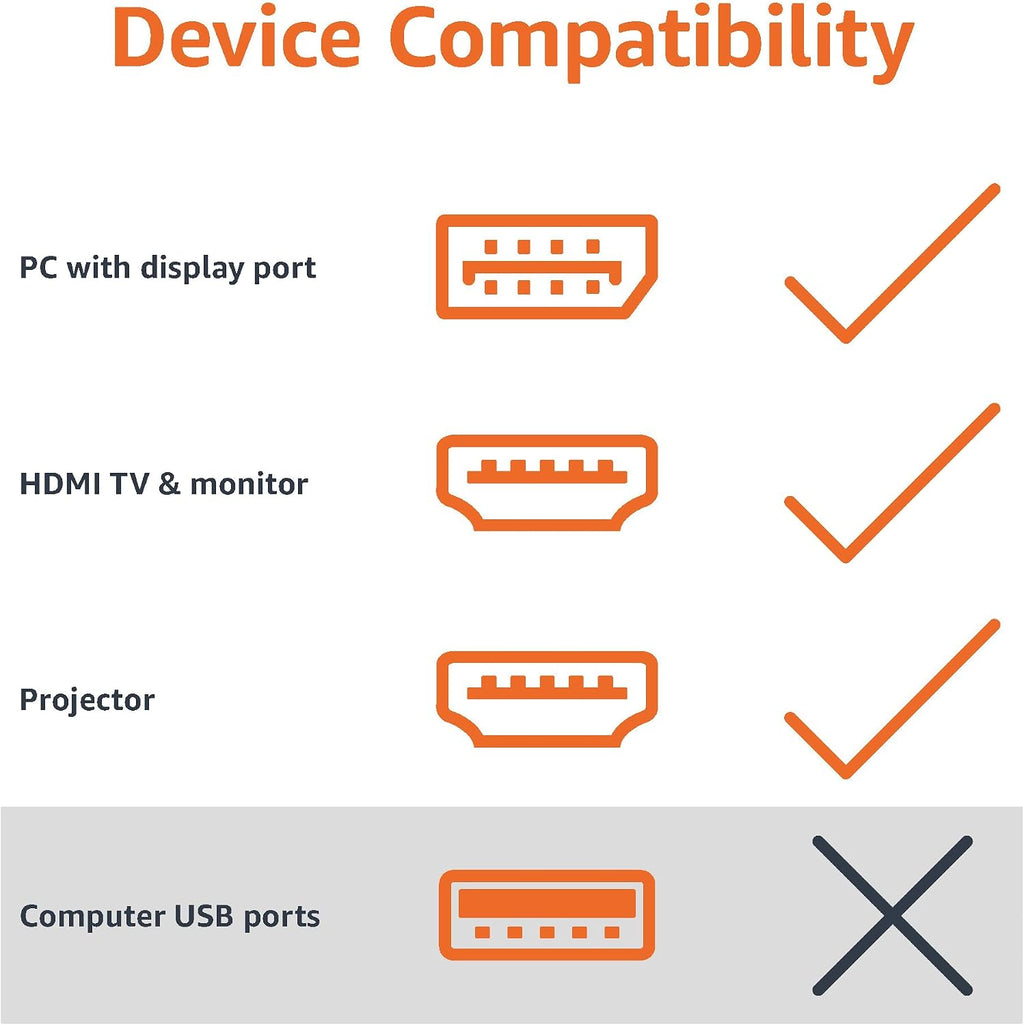 DisplayPort (4k@60Hz) to HDMI Female Converter (Not Compatible with a USB Port), Black, 9.25 x 0.87 x 0.47 in