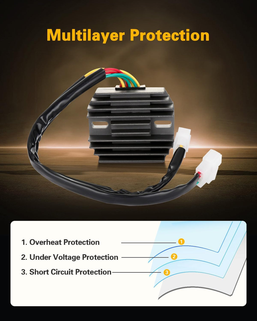 OCPTY Voltage Regulator Rectifier Fit 2000-2007 for Honda Shadow Sabre 1100