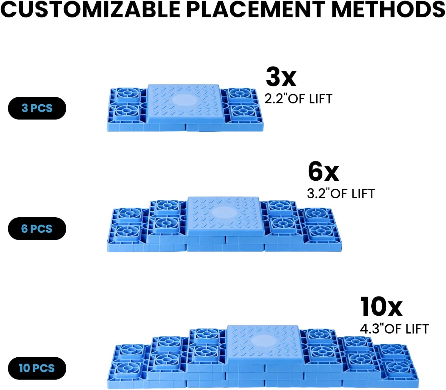 RV Leveling Blocks - 12 Pack Heavy Duty Camper Leveling Blocks with Handbag and T-Shaped Bubble Level - Anti-Slip