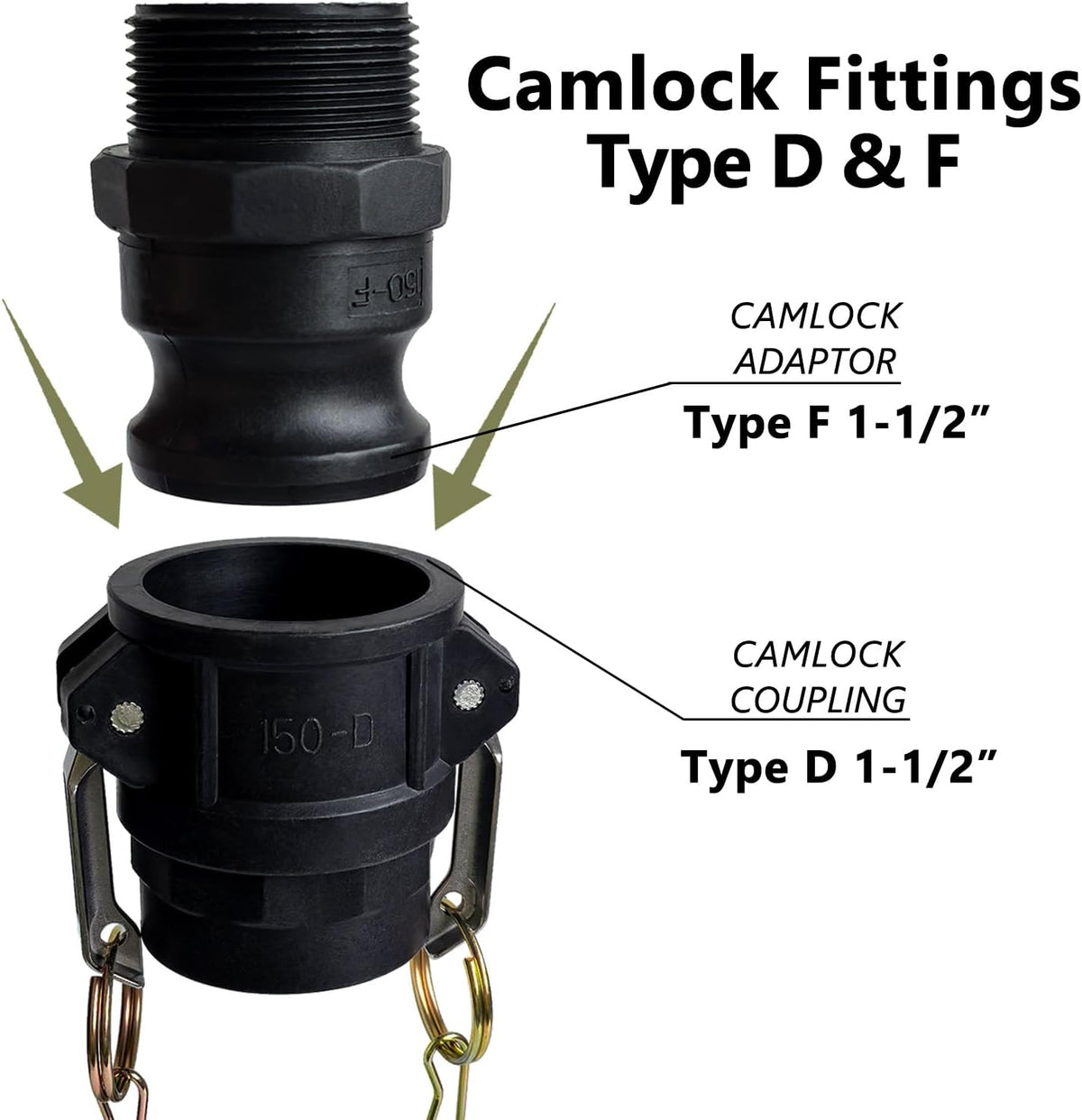 1-1/2" Camlock Fittings Type D & F Polypropylene Cam Groove Hose Fitting