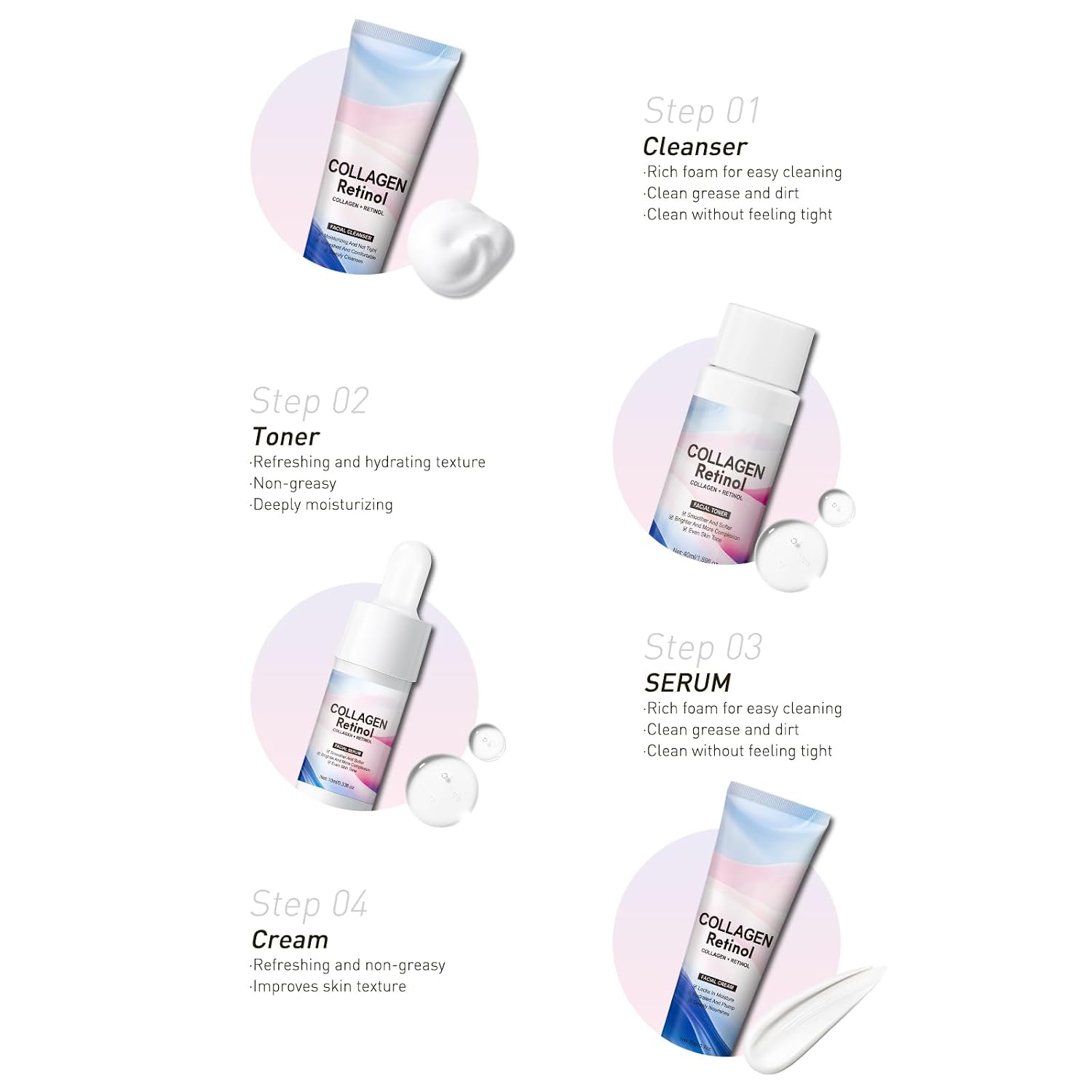 Facial Skin Care Sets & kits Travel Mini Skincare Set, Collagen & Retinol Facial Skin Care Set with Anti-Aging Serum
