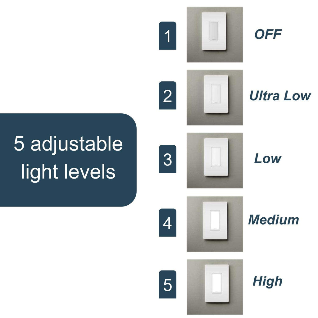 Legrand Radiant 15 Amp Full 5-Level Adjustable LED Night Light Outlet White