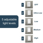 Legrand Radiant 15 Amp Full 5-Level Adjustable LED Night Light Outlet White