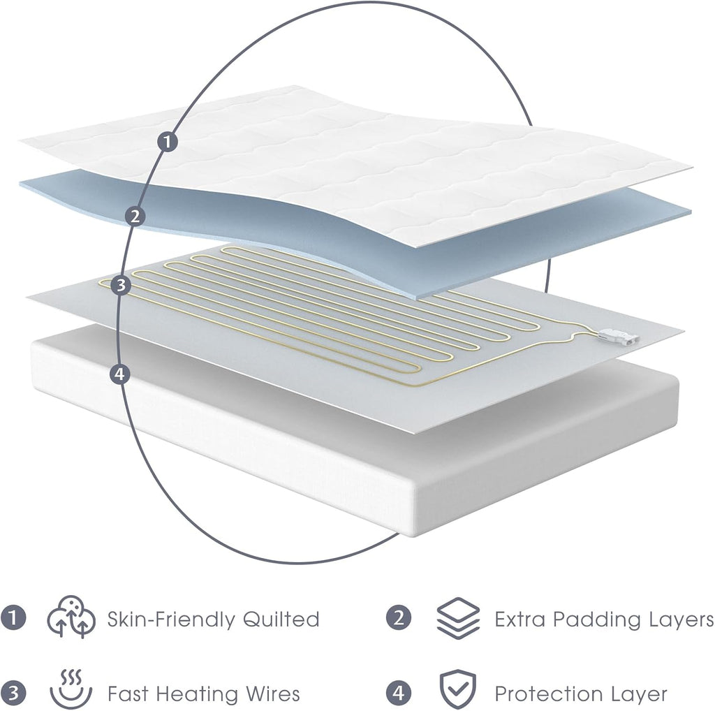 Heated Mattress Pad Queen Size, Dual Control, 10 Heat Settings | 4-zone warmth, preheat & memory functions, 1-12 hour