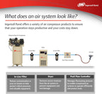 Ingersoll Rand FA40IG Compressed Air In-Line Filter