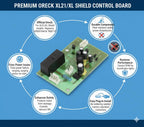 Divys Ark Replacement of Oreck Vacuum Cleaner Control Board #79087-01