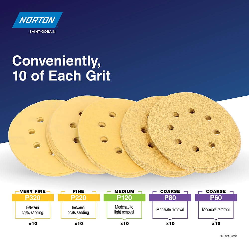 Norton 5 Inch 8-Hole Hook & Loop Sanding Discs, 50-Pack Assorted Grits (60, 80, 120, 220, 320), for Multi-Surfaces. Wood, Metal, Composites, Painted Panels