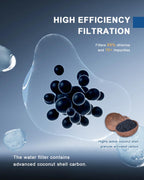 Water Filter Replacement intended for ULTRAWF 3 Pack